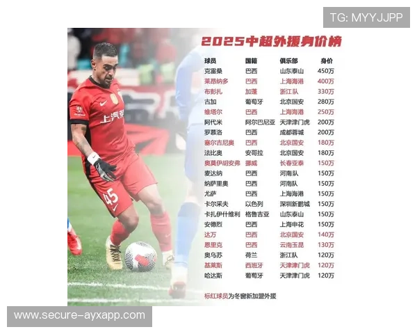 中超焦点之战，山东泰山绝杀北京国安，2021年中超联赛山东泰山队赛程表